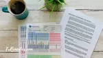 In this article we share how the HTMA test can help you understand your body's nutritional and mineral needs. In today's fast-paced world, maintaining optimal health has become more challenging than ever before. 