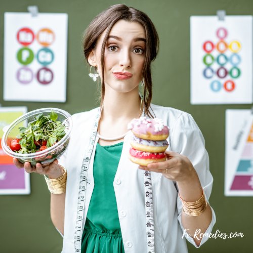 Functional Medicine Wellness Report